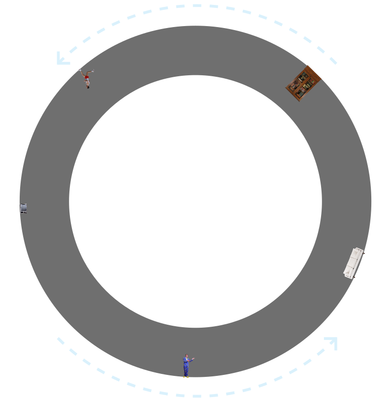 Diagram of ring station, its spin, and the direction of gravity