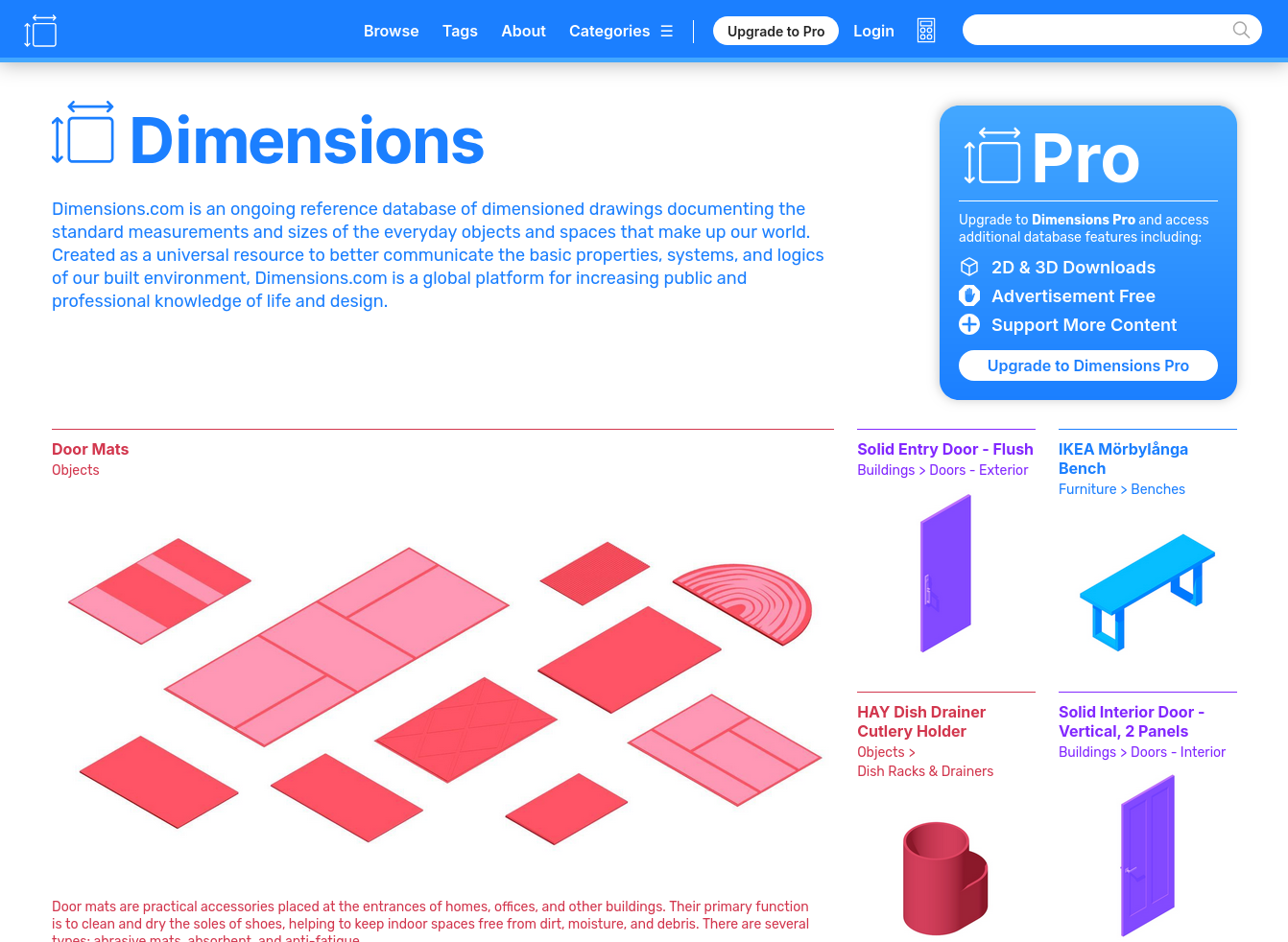 Dimensions.com